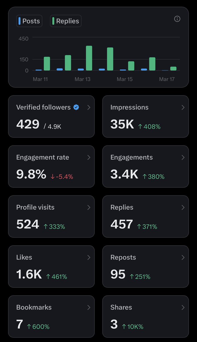 DJ L’Abel 🇨🇲 tweet media