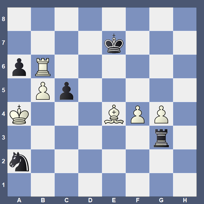 New In Chess tweet media