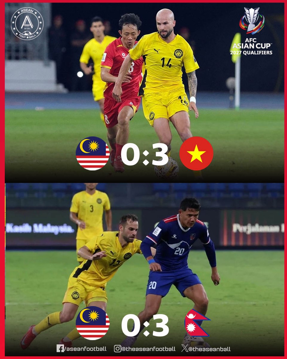 ASEAN FOOTBALL tweet media