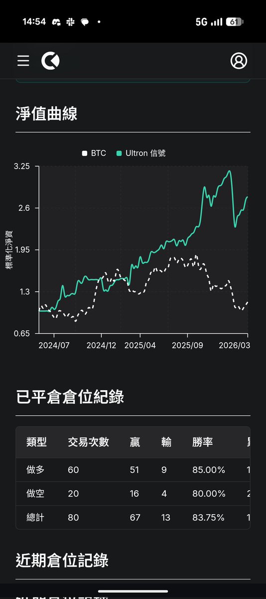 Benson Sun tweet media
