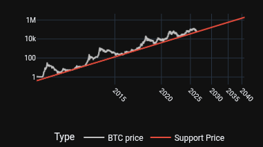 under 🏴 tweet media