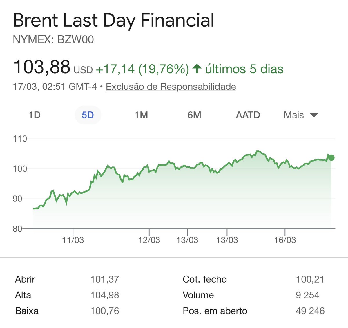 Hoje no Mundo Militar tweet media
