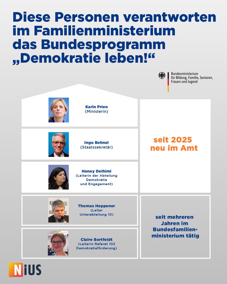 Björn Harms tweet media