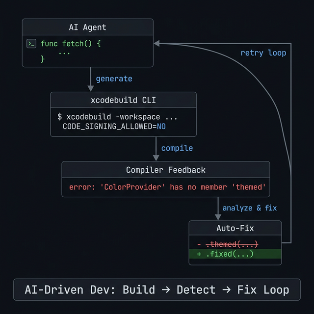 Secual｜安心をもっとカジュアルに tweet media