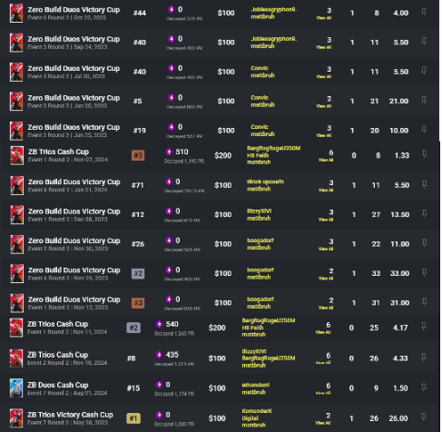 mattbruh tweet media