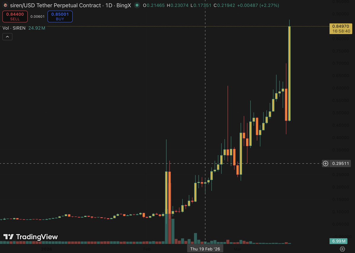 Dedhakaa tweet media