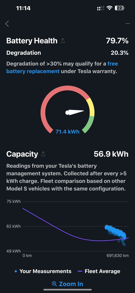 Unique Images Australia tweet media