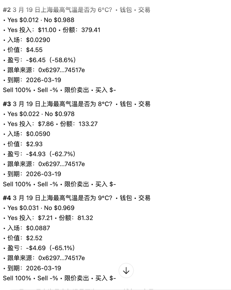 seven887807's tweet photo. @TGweb3333 大佬，我按照你说的bot机器人配置后，发现跟单被买反了，跟单地址这边的关于上海的都是否，我这边都是是，这是什么情况 https://t.co/QQIuGu4Jsw