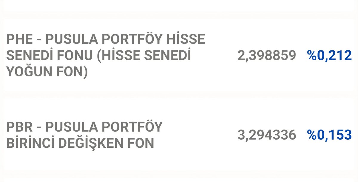 Cngzdgn🦅Fon Hunter | Sessiz Getiri tweet media