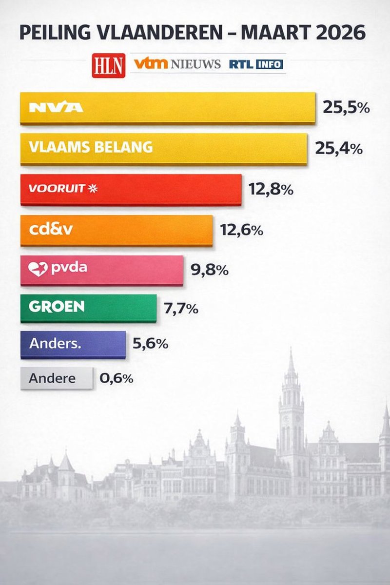 Marc Tack tweet media