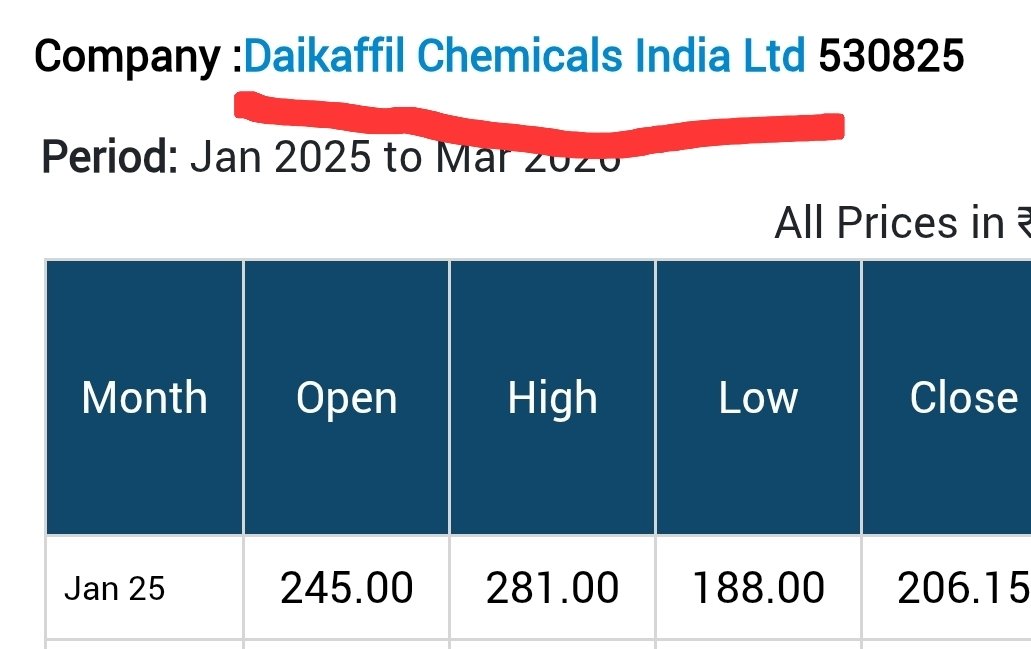 Learning4earnings tweet media