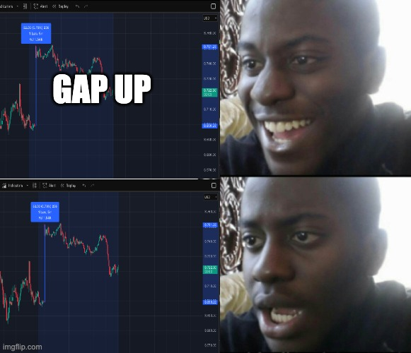 OptionsDepth tweet media