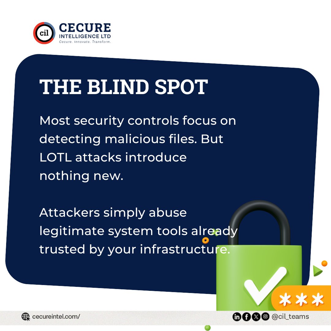 Cecure Intelligence Ltd tweet media