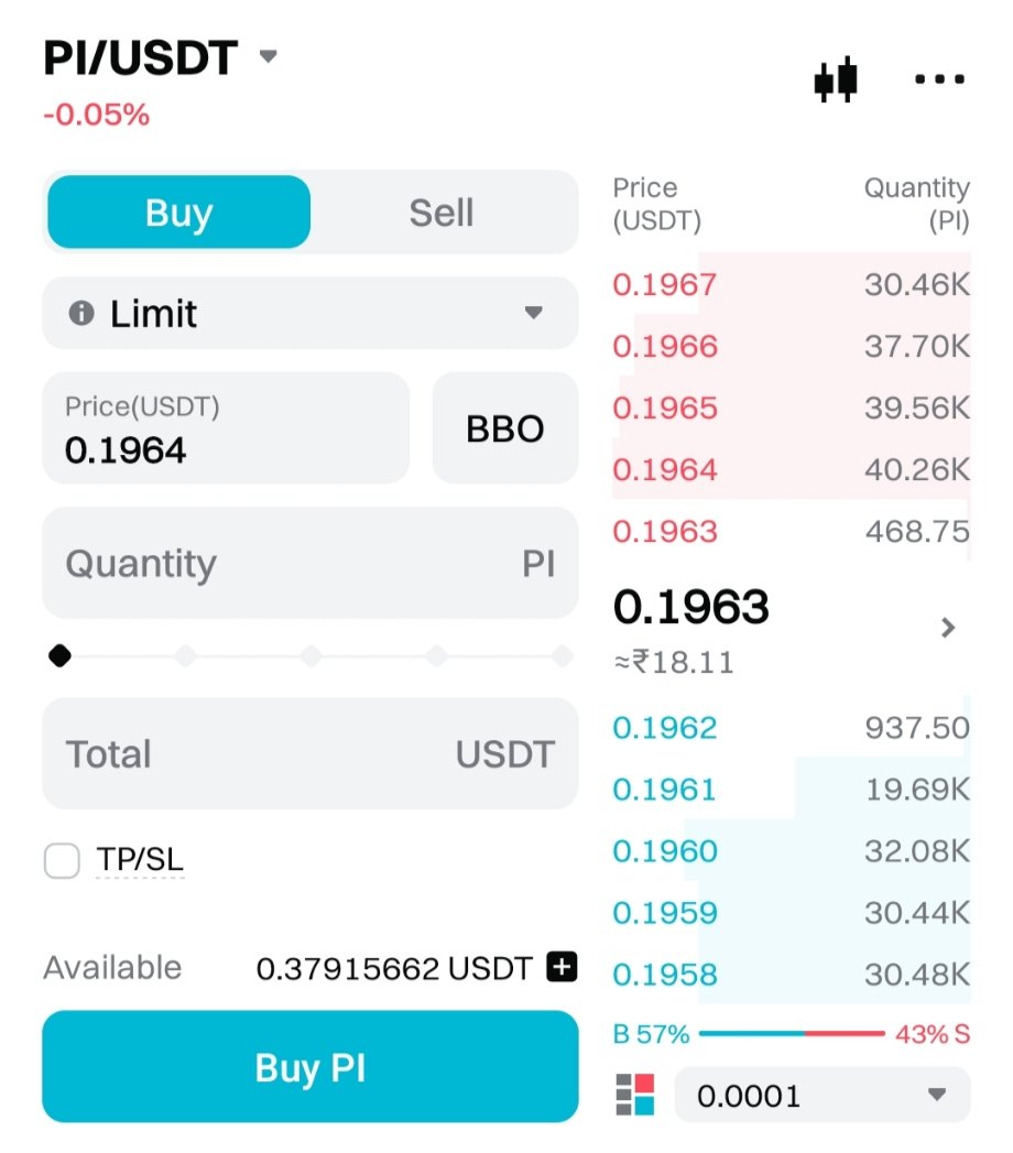 pi network price (@pidailyupdate) / Posts / X
