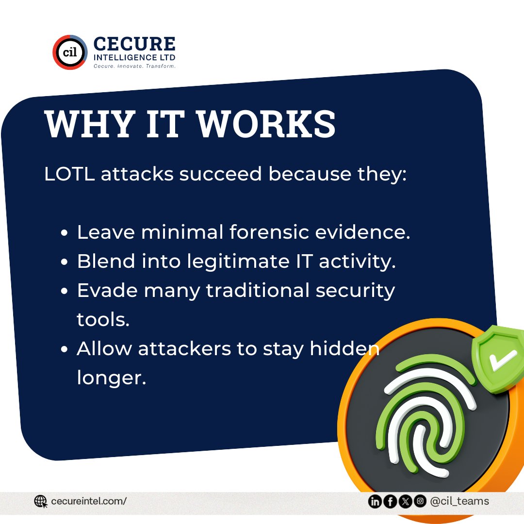 Cecure Intelligence Ltd tweet media