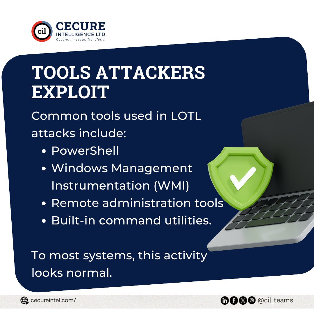 Cecure Intelligence Ltd tweet media