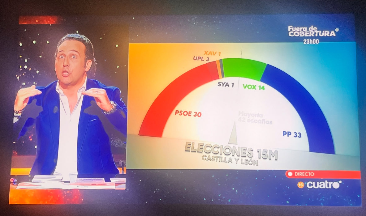 IKER JIMÉNEZ <a href="/navedelmisterio/">Iker Jiménez</a> <a href="/HorizonteCuatro/">Horizonte</a> 

¿De verdad esta es vuestra forma de contar la verdad?

Manipular las proporciones de un gráfico es MENTIR, y no es un error, hay que hacerlo a mano. Si no se toca, el propio programa dibuja la realidad tal cual es.

Así que no es