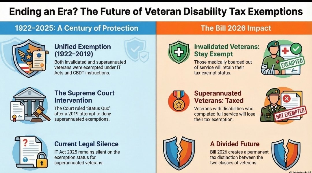 Gaurav Sharma tweet media