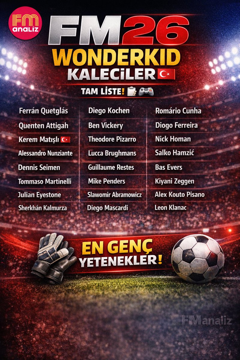 #FM26 WONDERKID KALECİLER 🧤🔥