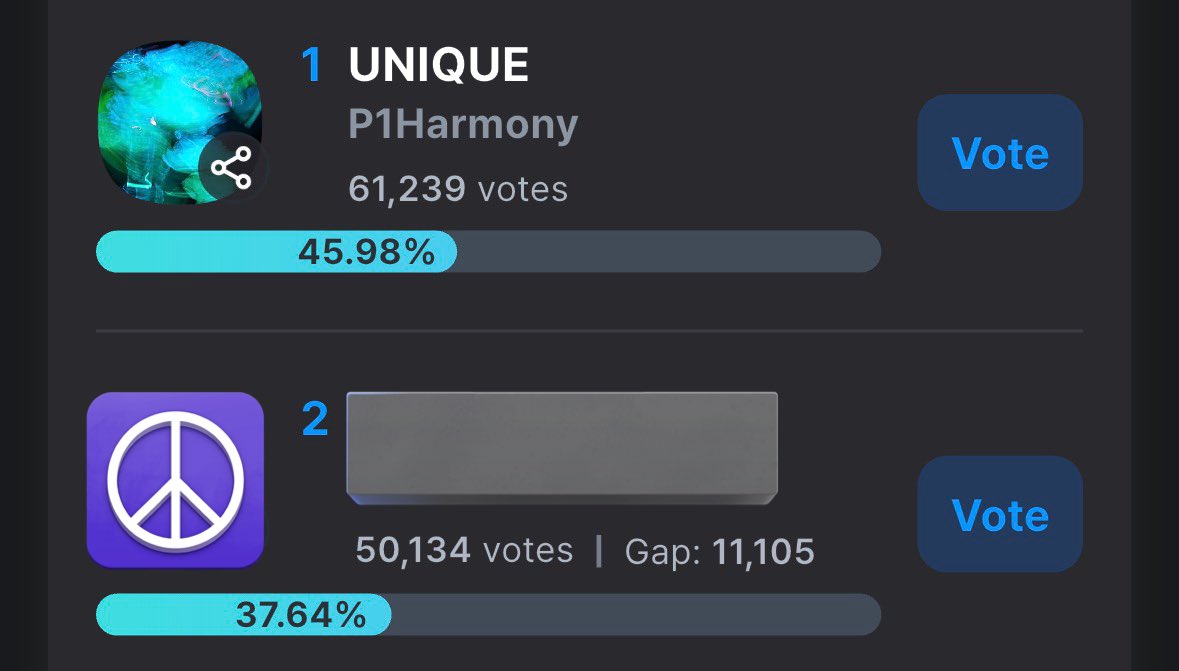 🐸 | #P1ECE let’s use this as motivation!! 

Let’s secure another win on Music Bank (vote on Fancast)!! 🤩
#P1Harmony #피원하모니 #P1H #UNIQUE #P1ECEVOTE