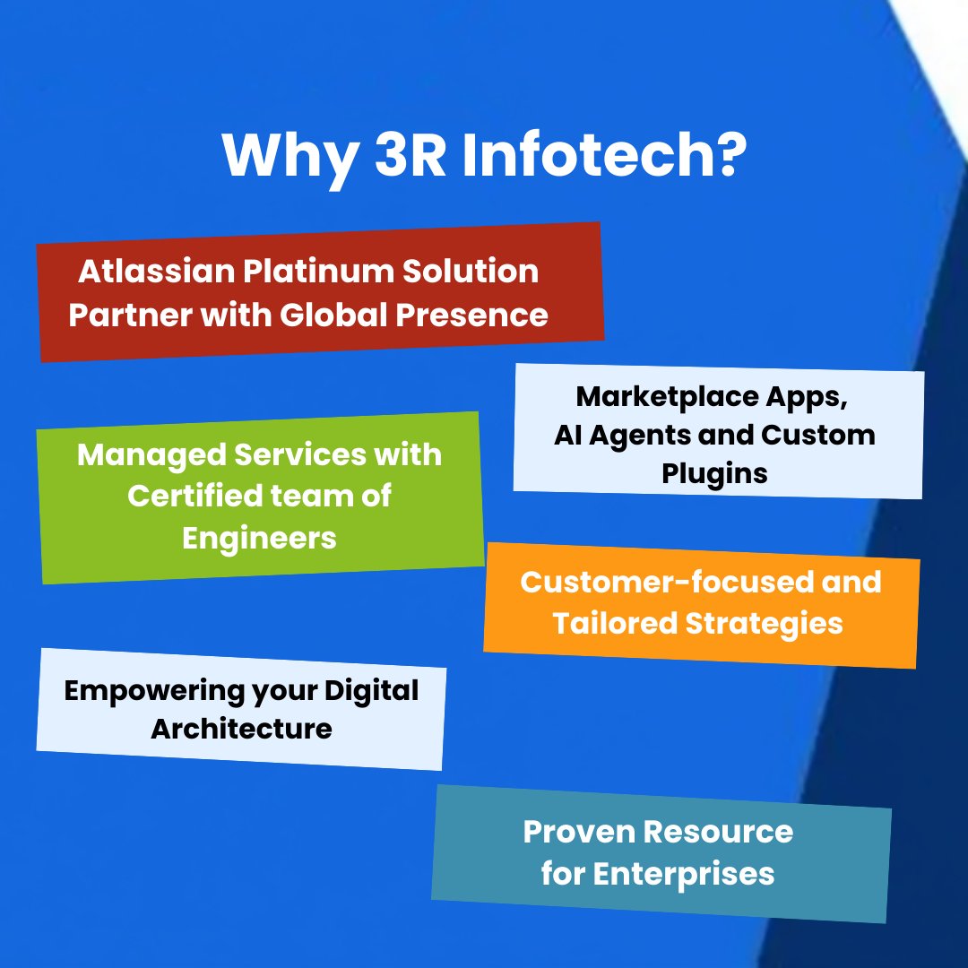 3RInfotech's tweet image. At @3RInfotech , we simplify complexity with tailored digital solutions that streamline operations, enhance collaboration, and future-proof your business. 

#3RInfotech #DigitalTransformation #Atlassian #AI