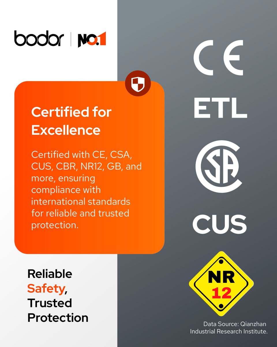 bodor_laser_'s tweet image. 🛡️ Reliable Safety with Bodor Laser

Safe Operation. Reliable Performance.
**Certain features are available on selected models. 

#BodorLaser #MachineSafety #LaserCutting #IndustrialSafety #SafetyFirst