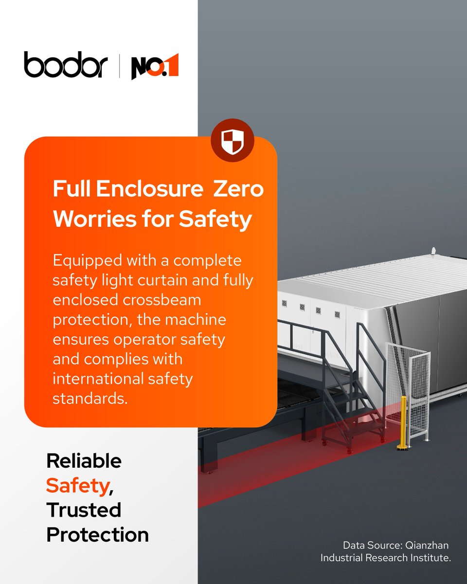 bodor_laser_'s tweet image. 🛡️ Reliable Safety with Bodor Laser

Safe Operation. Reliable Performance.
**Certain features are available on selected models. 

#BodorLaser #MachineSafety #LaserCutting #IndustrialSafety #SafetyFirst