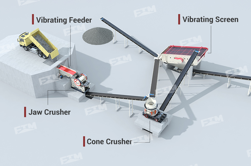 FTM Machinery tweet media