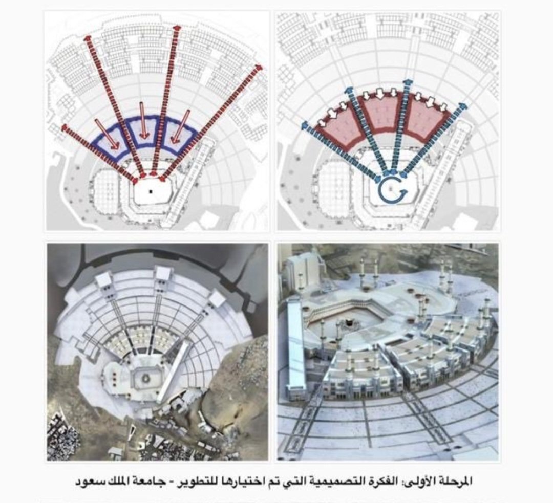 معماري محمد التويم 🇸🇦 tweet media