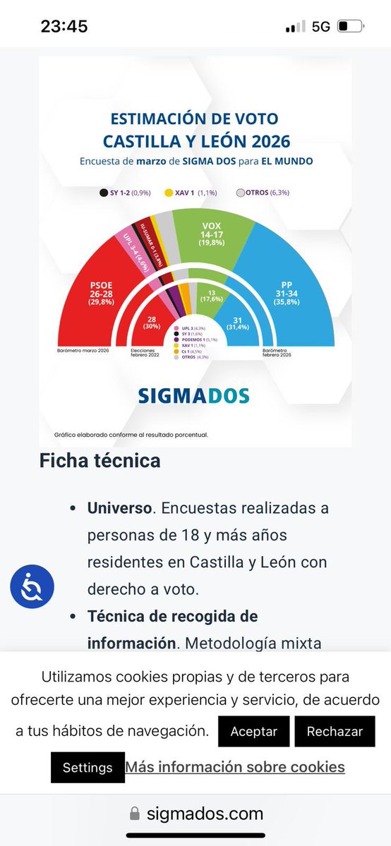 Ipe Utrera-Molina 🇪🇸 tweet media