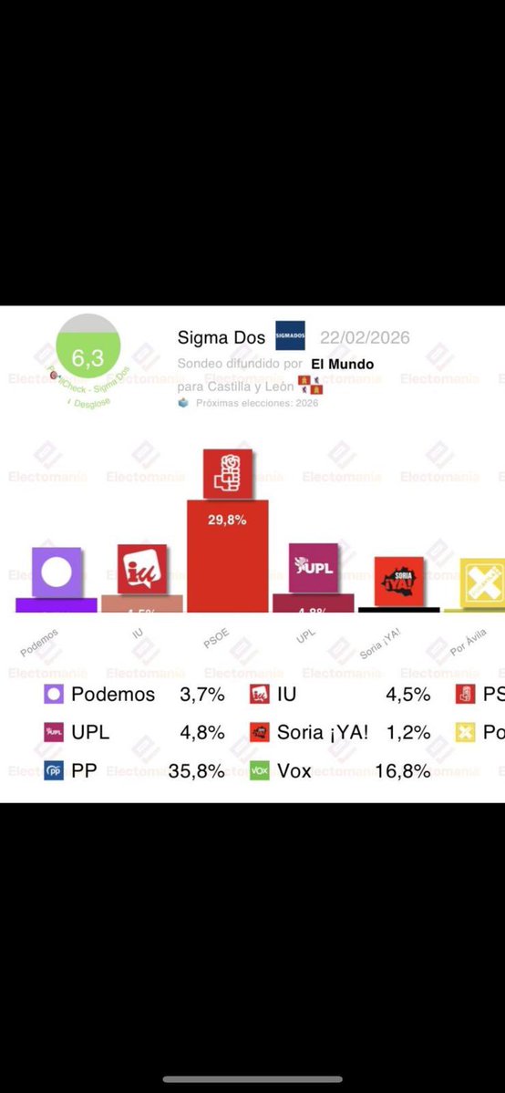Ipe Utrera-Molina 🇪🇸 tweet media