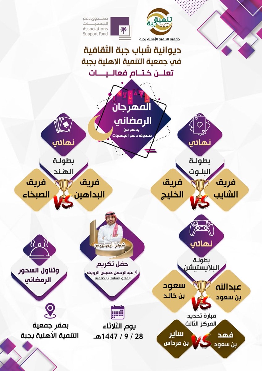 جمعية التنمية الأهلية بجبة tweet media