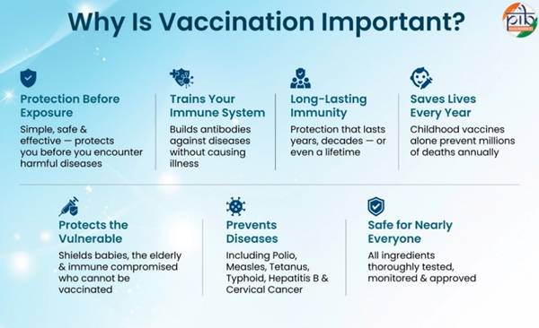 PIB India tweet media