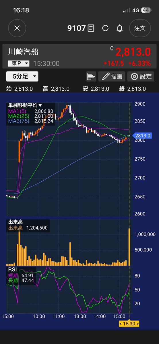 ﾜﾀ ˉ Ժˋ ㄟ" 工房 tweet media