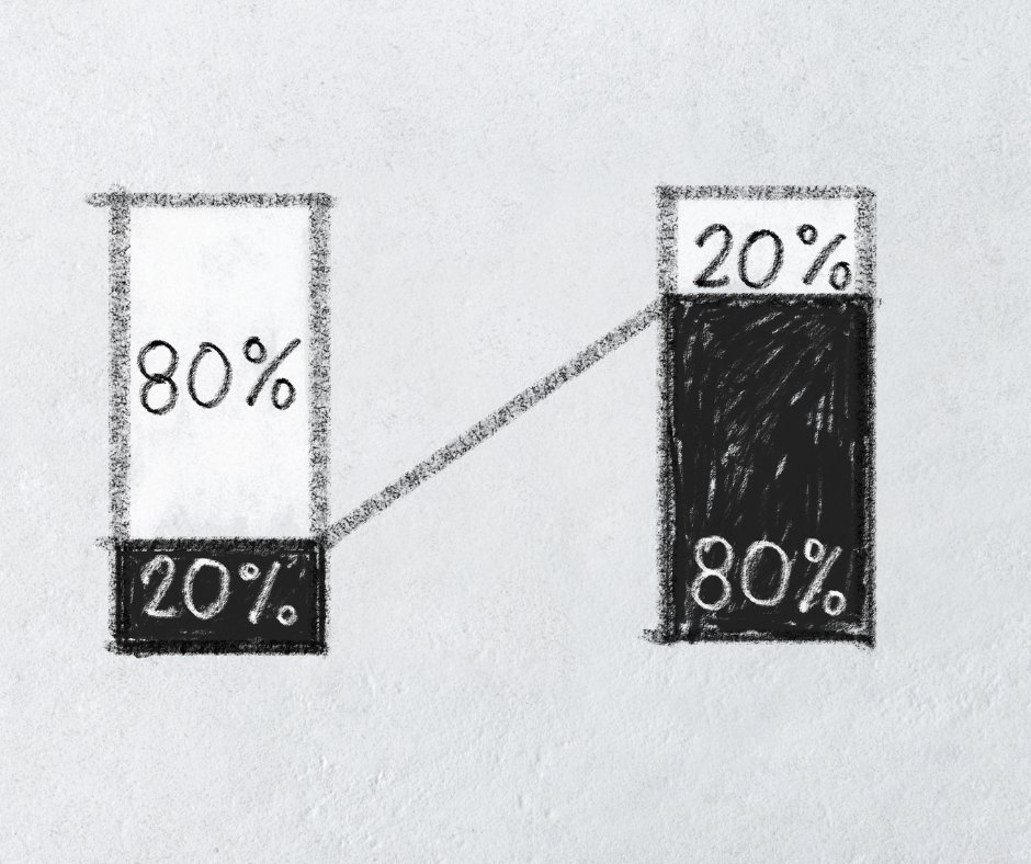 ⚽ Deductor tweet media