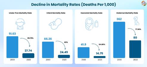 PIB India tweet media
