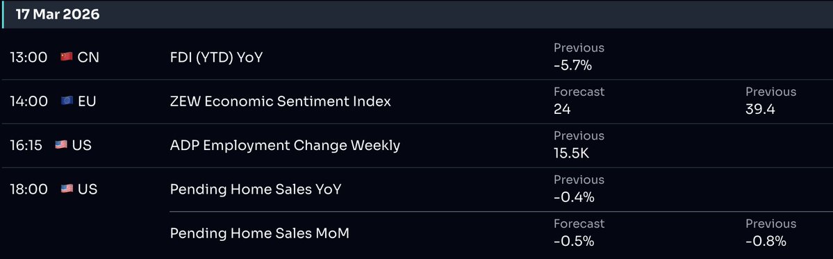 LN Markets tweet media