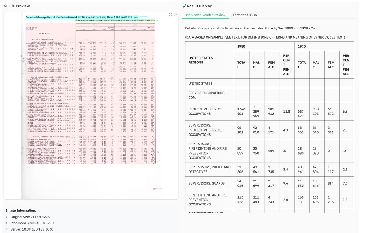 ModelScope tweet media