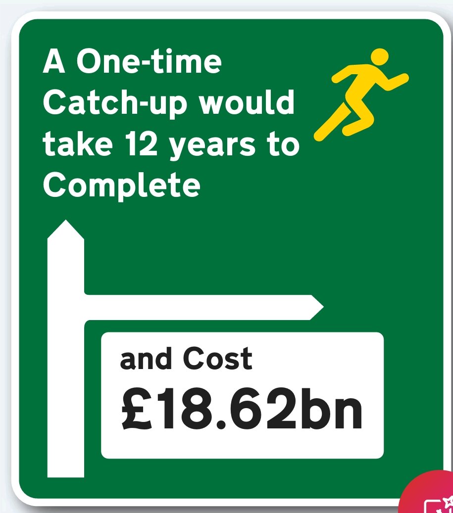 Mr Pothole tweet media