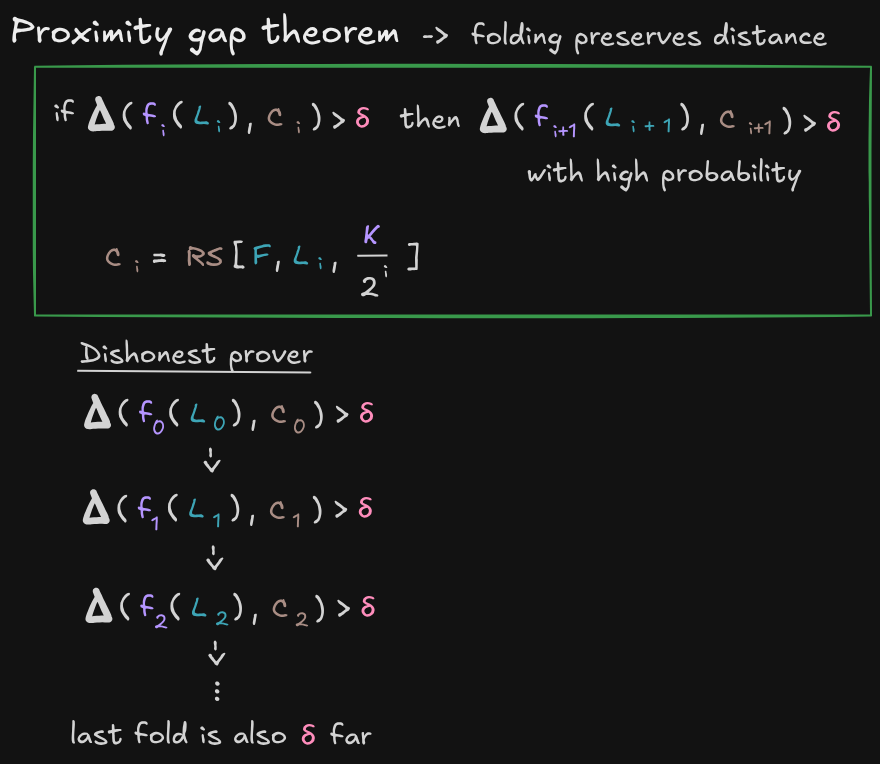 🐸Smart🐸Contract🐸Programmer🐸 tweet media