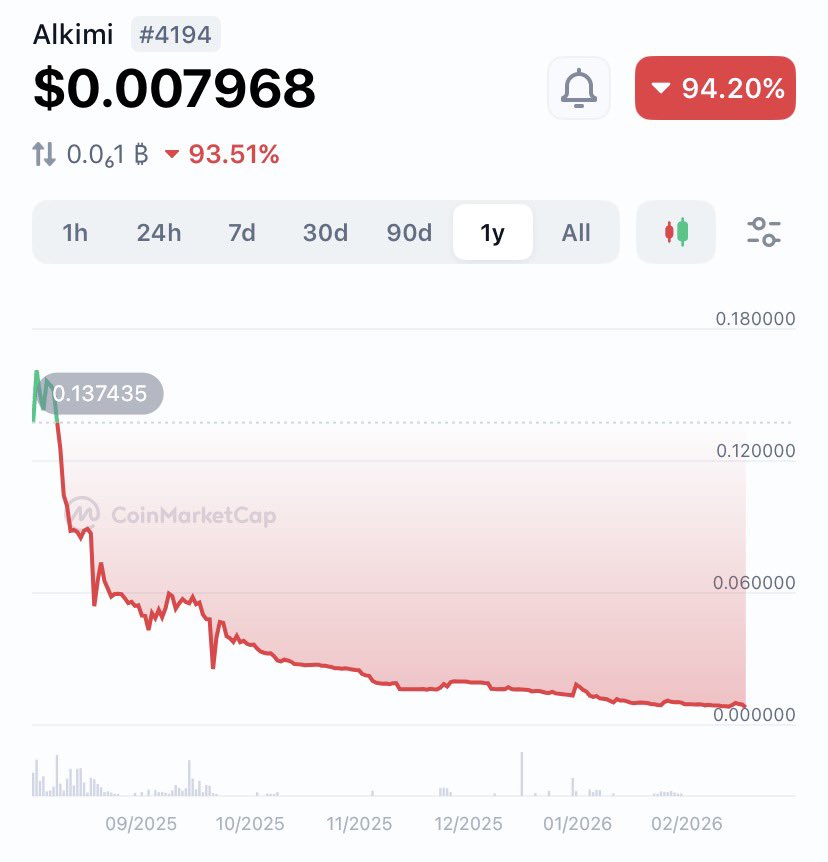 AltAnon95 tweet media