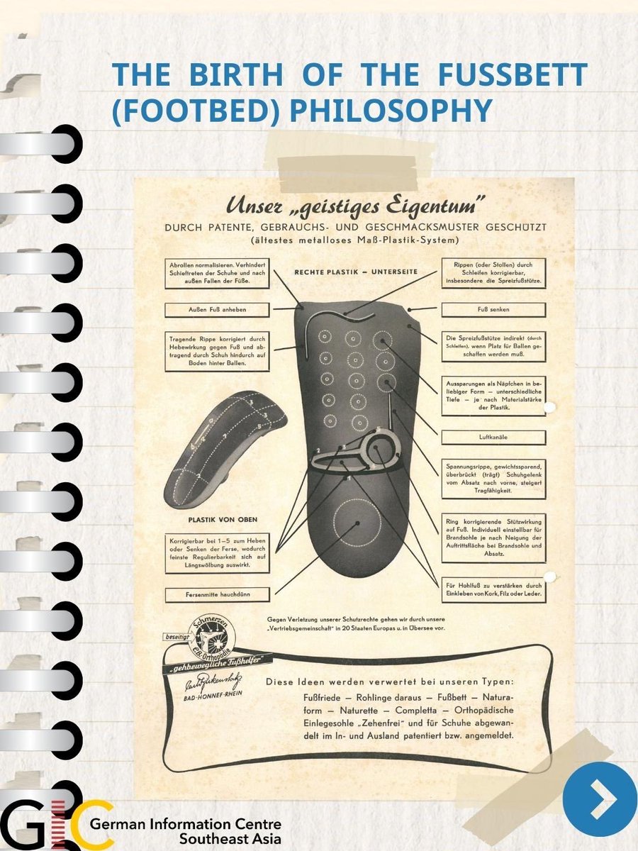 GermanyPacific's tweet image. Made in Germany: #Birkenstock 🇩🇪
DYK? The iconic footbed design dates back to the 18th century and was developed to support natural walking and comfort.
Today, Birkenstock blends tradition, sustainability and style – from Germany to the world.
#MadeInGermany #Sustainability 👣