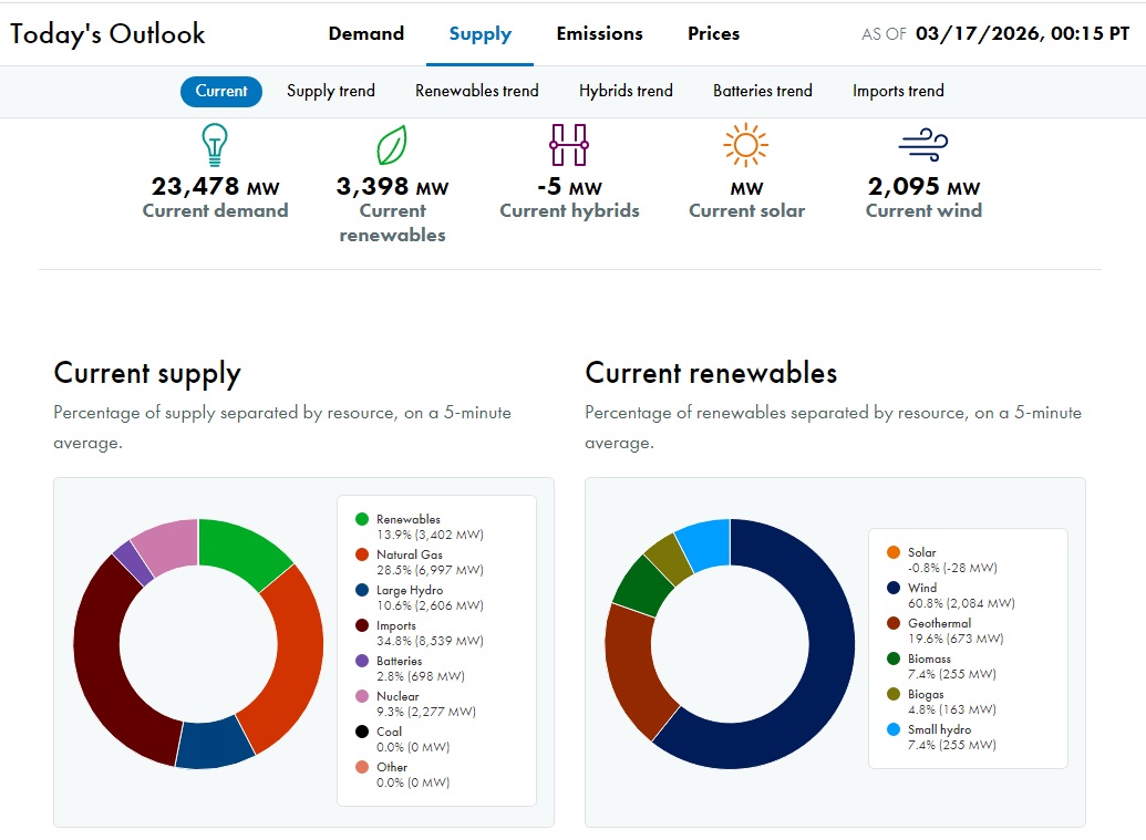 Susan Shelley tweet media