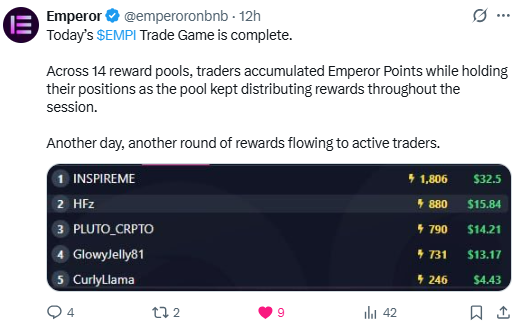 PDCartelX's tweet photo. The Emperor is out of control, throwing money around all day. $100 in daily rewards just waiting to be claimed. Next Trade Game on March 17, 2026 at 12:00 PM https://t.co/2ikrQ2zfNN