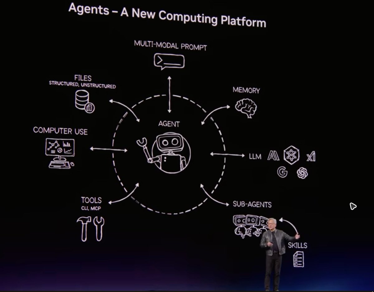 Ragnar Heil (MVP) tweet media