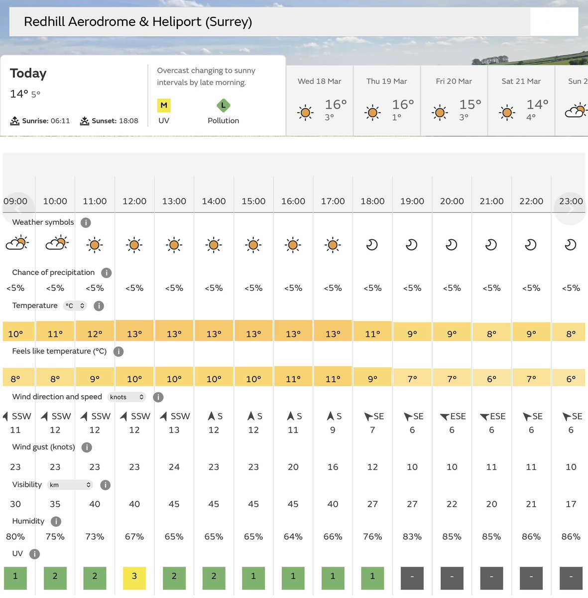 Redhill ATC tweet media