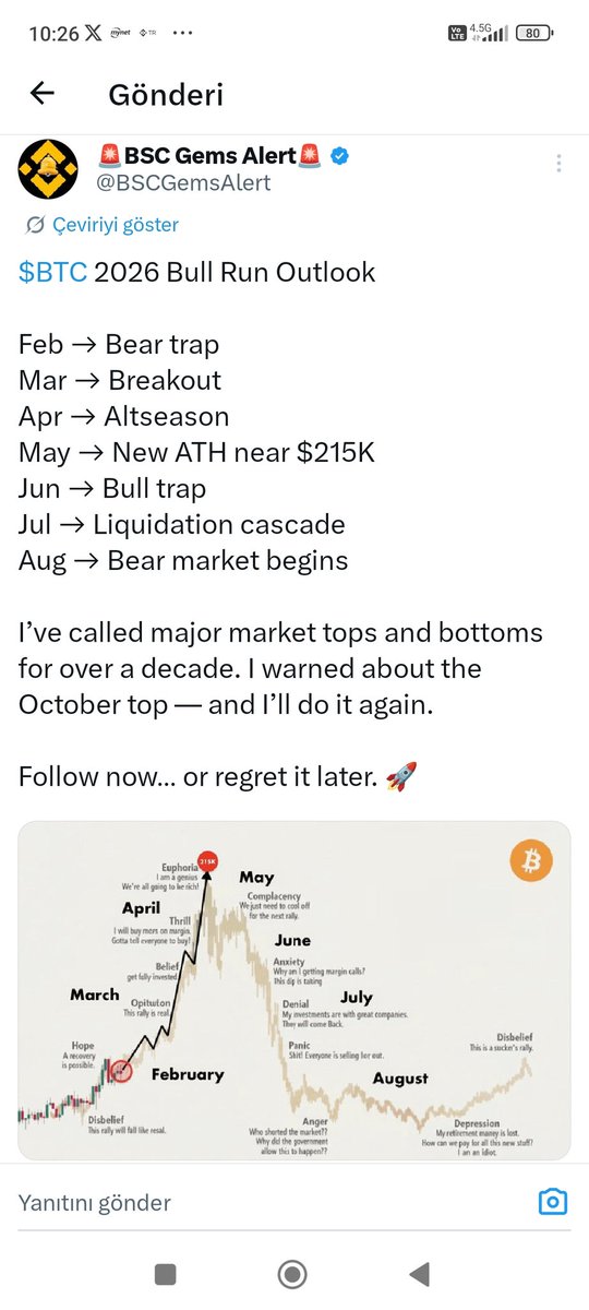 ♓️ Night King ♓️ tweet media