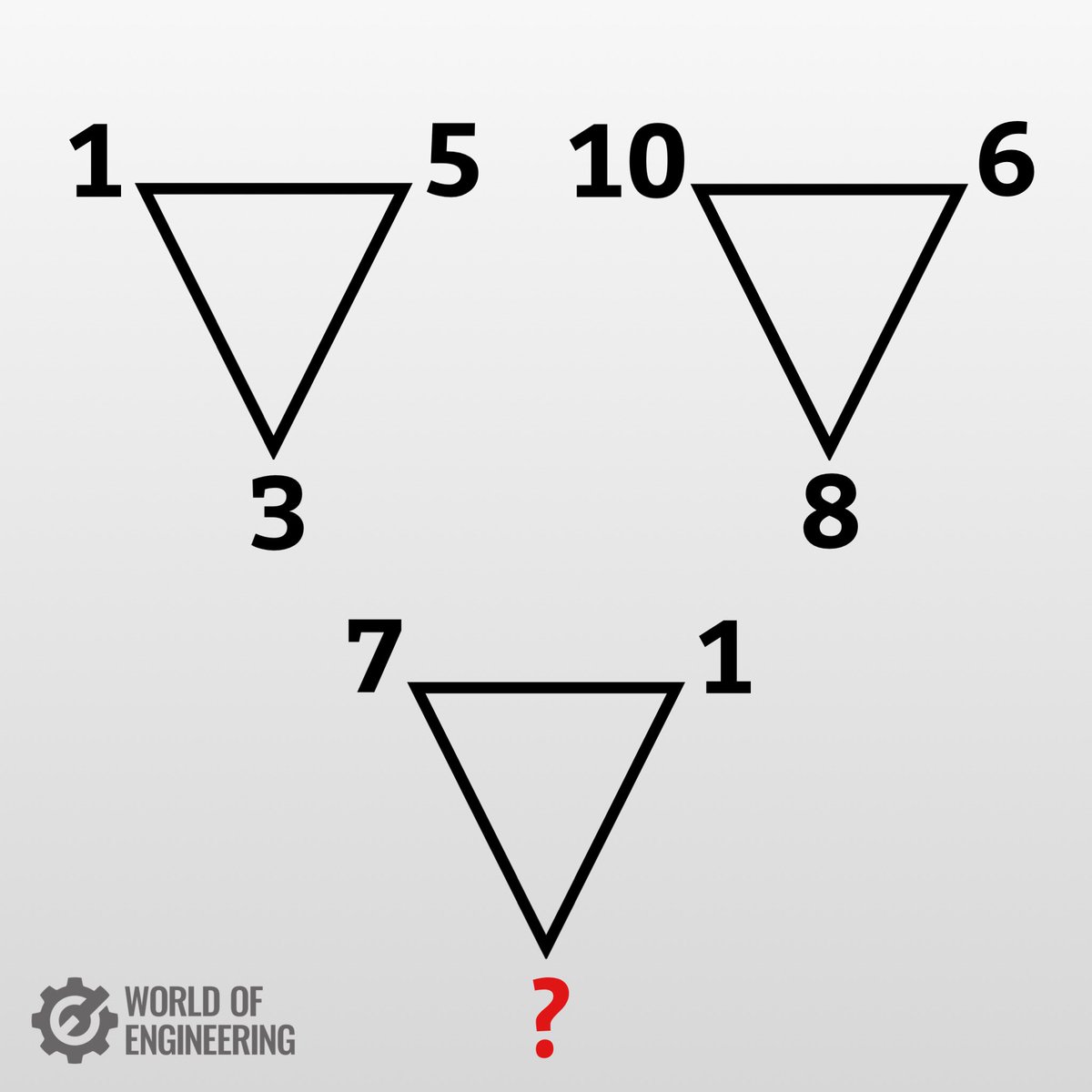 World of Engineering tweet media