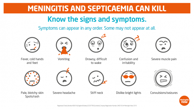 🚨Meningitis &amp; #Sepsis🚨

We're devastated to hear the news of two deaths and several people falling seriously unwell in Kent linked with #Meningitis. We wanted to share a quick, and crucial reminder of the signs and symptoms to look out for.