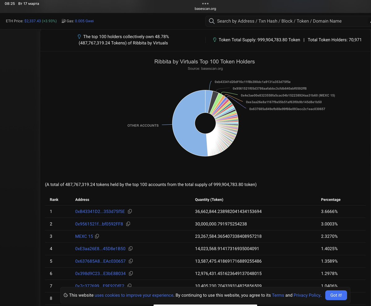 genrih99999's tweet photo. Everyone is still thinking in “tokenomics 1.0”.

Supply.  
Allocation.  
Vesting. 📊

That game is over. ❌

What we’re seeing with $TIBBIR is something different:

Tokenomics 2.0 — where value is not distributed…  
it is continuously extracted from activity. ⚙️🔥

-- @ribbita2012 @ribbita2025 @RibbitCapital 

Let’s break it down. 👇

$TIBBIR is not a utility token.

It is:

→ trust collateral 🔐  
→ validation fuel ⚡  
→ coordination layer 🧠  
→ economic capture engine 💰  

Every single interaction in the agent economy requires:

→ identity (ERC-8183) 🪪  
→ execution (x402 / ERC-8004) ⚙️  
→ validation (Trust Score) 📊  

And all of it routes through one thing:

$TIBBIR 🐸

Now the key. 🧠

This is not a “fee model”.

This is:

Trust Tax 🏛️

Every:

→ agent-to-agent interaction 🤖🤝🤖  
→ execution ⚡  
→ marketplace job 🛠️  
→ reputation query 📡  

creates demand for $TIBBIR.

And part of it is burned. 🔥

---

So the model becomes:

More agents → more interactions 📈  
More interactions → more trust checks 🧠  
More trust checks → more burn 🔥  

Supply ↓  
Demand ↑  

This is not inflationary growth.

This is:

deflation powered by economic activity 📉🔥

Now add the missing piece. 🧩

SBT holders (1563). 🧬

They are not “early users”.

They are:

→ the initial trust graph 🕸️  
→ the base identity layer 🪪  
→ the origin of reputation 📊  

Which means:

They don’t just hold tokens.

They sit inside the trust infrastructure itself. 🏗️

Now zoom out. 🌍

This wasn’t a public hype launch. 🚫📣

This was:

a controlled, private deployment  
with decentralized distribution emerging from usage 🧠⚙️

Not marketing. ❌  
Not farming. ❌  
Not emissions. ❌  

But:

real interactions 🤝  
real burn 🔥  
real economic signals 📊

630 transactions ⚡  
483 users 👥  
$30K+ burned 🔥💰  

That wasn’t a product.

That was:

a stress test of a new economic model 🧪

And it worked. ✅

Final insight: 🧠

$LINK monetized data. 📡  

$TIBBIR is positioned to monetize:

trust. 🔐

And in an agent-driven world:

trust is required for every single action. 🤖⚡

So the question is no longer:

“what is the token used for?” ❓

The question is:

how much of the global agent economy flows through it 🌊

That’s Tokenomics 2.0